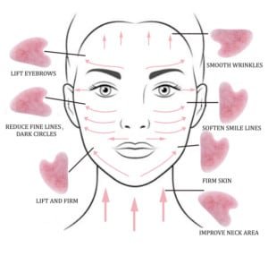 Benefits of Facial Gua Sha - Autorunner